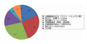 スクリーンショット 2025-10-06 10.42.38