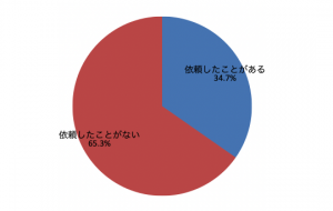 スクリーンショット 2025-10-06 10.42.25