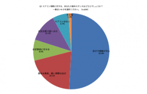 スクリーンショット 2025-10-16 15.56.51