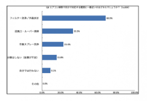 スクリーンショット 2025-10-16 15.56.58