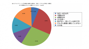 スクリーンショット 2025-10-28 16.15.30