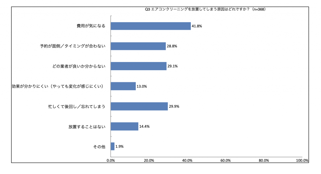 スクリーンショット 2025-12-11 14.12.21