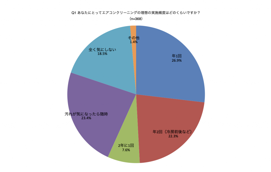 スクリーンショット 2025-12-11 14.12.10