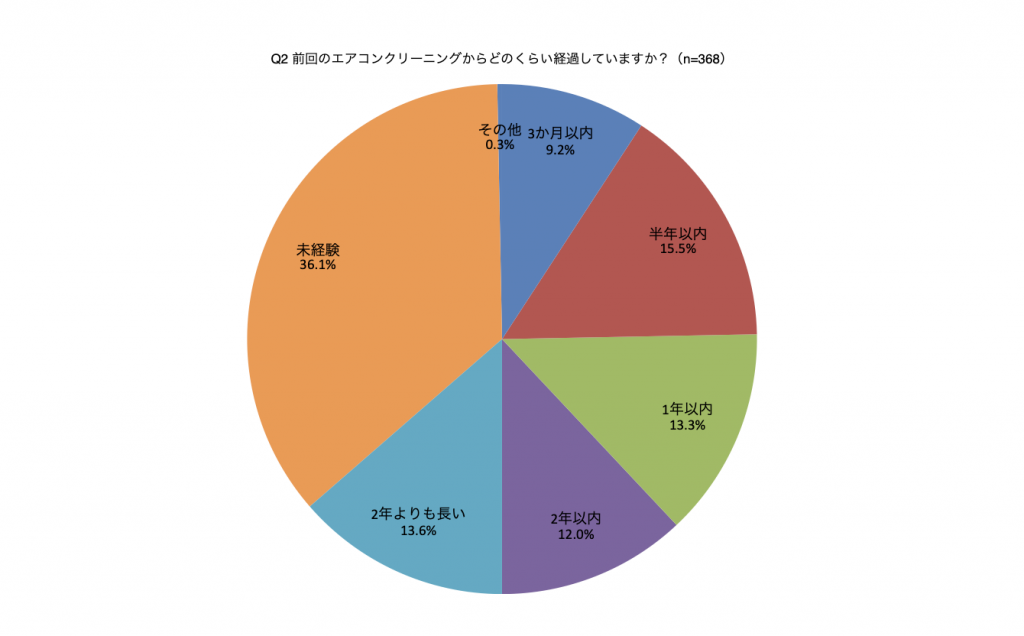 スクリーンショット 2025-12-11 14.12.16